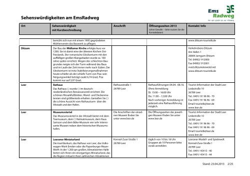 SehenswÃ¼rdigkeiten am EmsRadweg