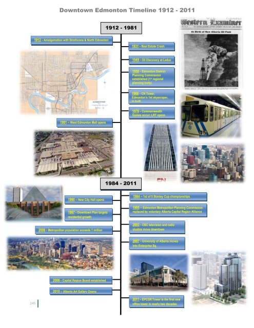 The Value of Investing in Canadian Downtowns - International ...