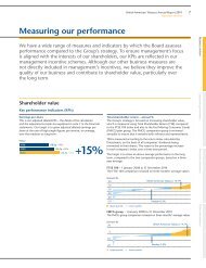 Measuring our performance - British American Tobacco