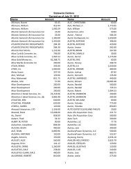Page 241 - Nevada State Controller's Office