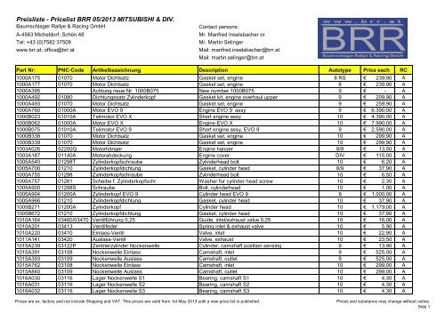Brr Preisliste 05 13 Pdf