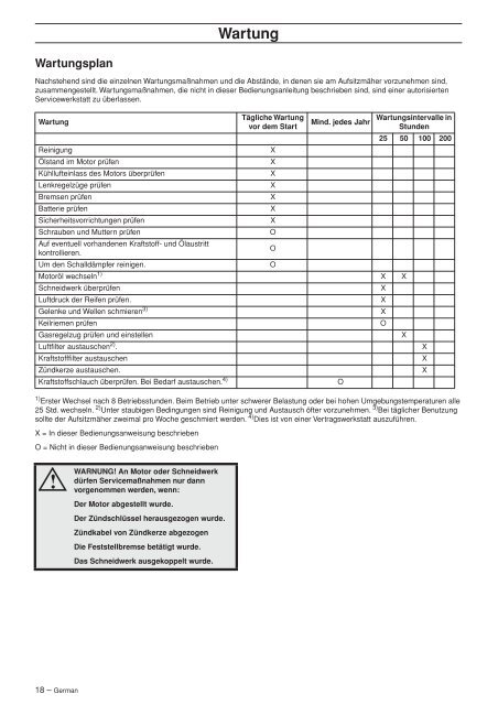 OM, Rider 112C, Rider 112C5, 2014 - Husqvarna