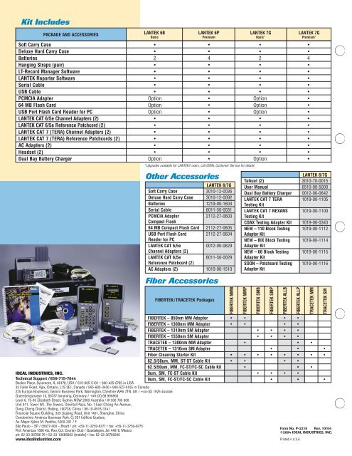 Lantek 6 and 7g lan cable testers - Ideal Industries Inc.