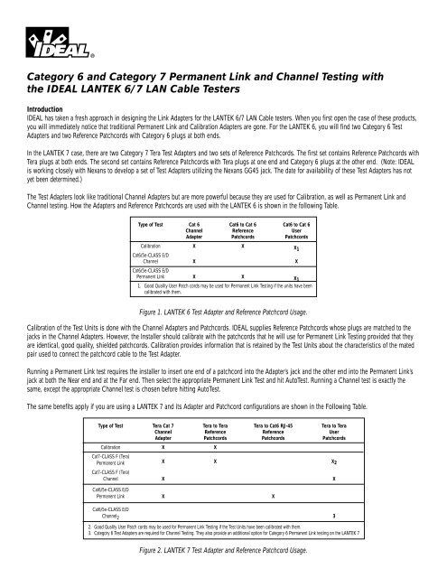 Category 6 and Category 7 Permanent Link and Channel Testing ...