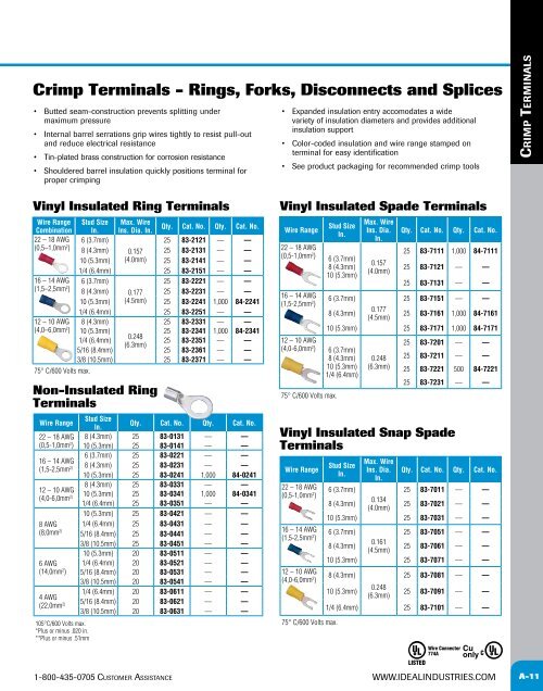 PDF Version - Ideal Industries Inc.