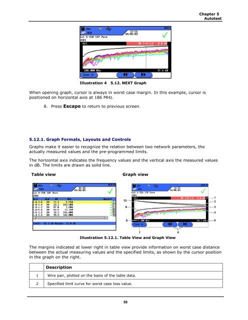 LanTEKÂ® II Series Manual - Ideal Industries Inc.