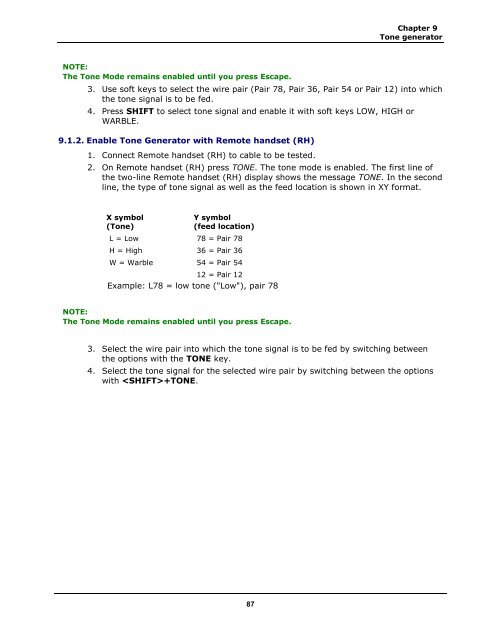 LanTEKÂ® II Series Manual - Ideal Industries Inc.