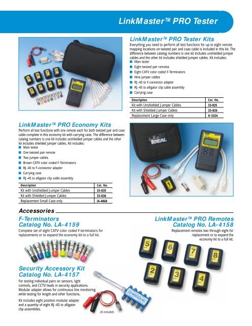 LinkMasterâ¢ PRO Tester - Elma Instruments