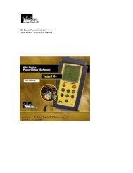 800 Series Power Analyzer PowerVisionâ¢ Instruction Manual