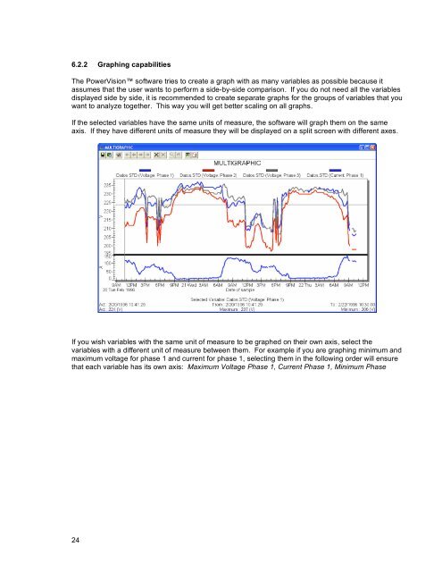 800 Series Power Analyzer PowerVisionâ¢ Instruction Manual