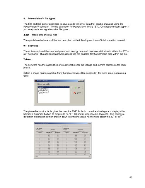 800 Series Power Analyzer PowerVisionâ¢ Instruction Manual