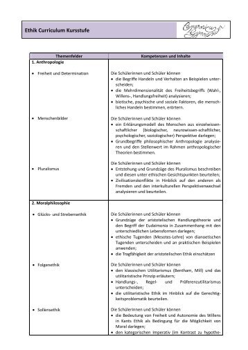 Ethik Curriculum Kursstufe - Copernicus-Gymnasium