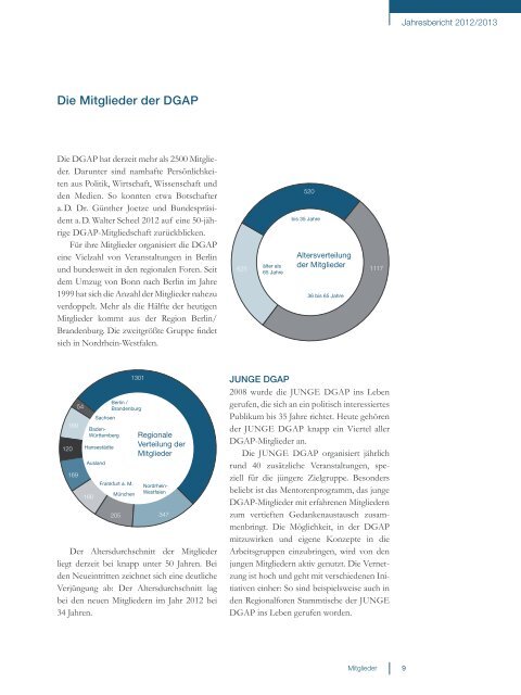 Jahresbericht 2012/13 (PDF 2.52 MB) - Deutsche Gesellschaft fÃ¼r ...