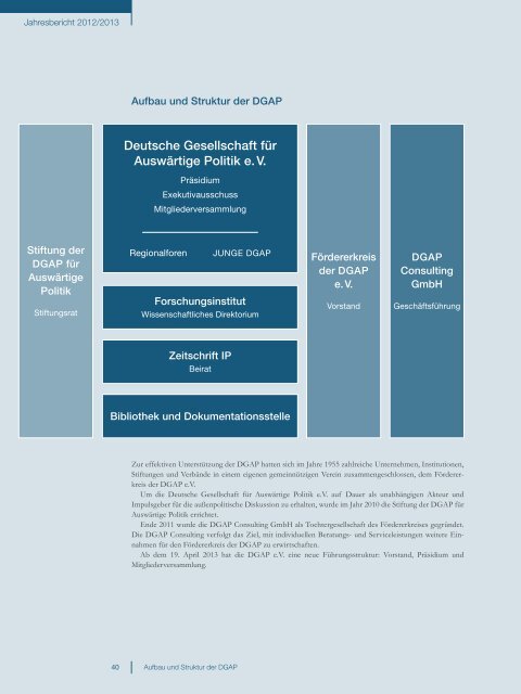 Jahresbericht 2012/13 (PDF 2.52 MB) - Deutsche Gesellschaft fÃ¼r ...