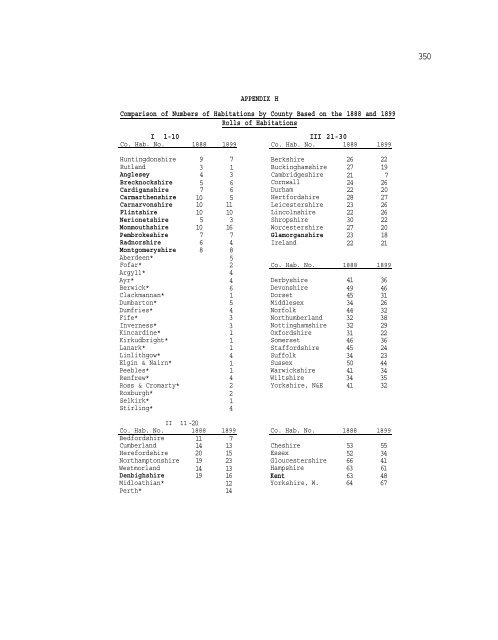 BRITISH CONSERVATISM AND THE PRIMROSE LEAGUE ... - ideals