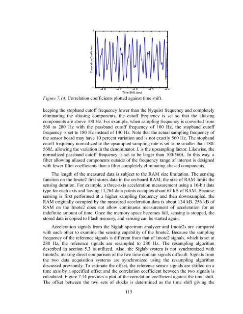 Structural Health Monitoring Using Smart Sensors - ideals ...