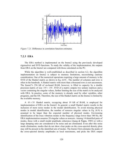 Structural Health Monitoring Using Smart Sensors - ideals ...