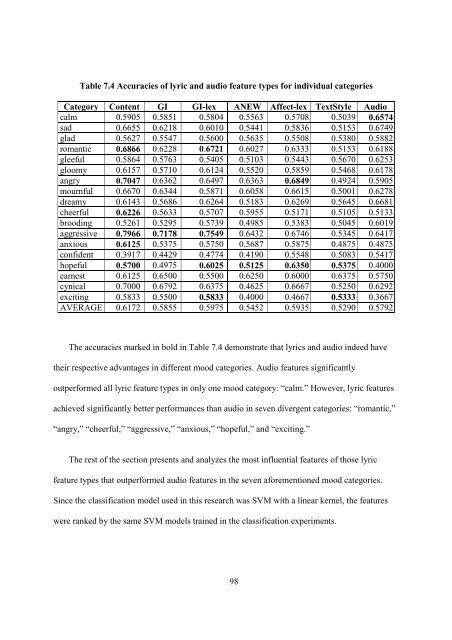 improving music mood classification using lyrics, audio and social tags