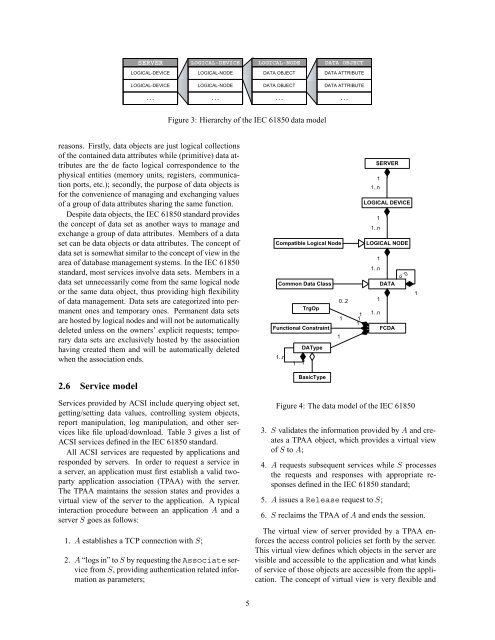 Understanding and Simulating the IEC 61850 Standard - CiteSeerX