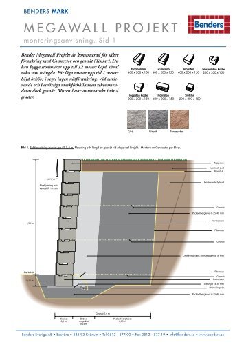 megawall Projekt - Benders