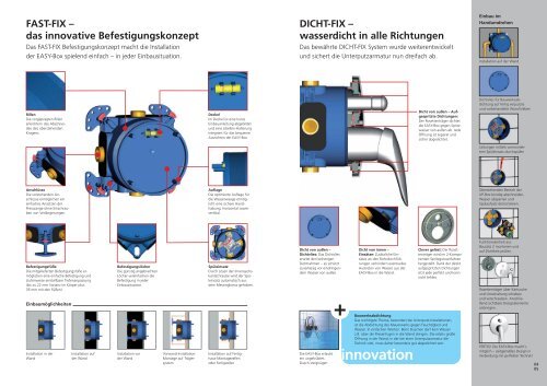 Die EASY-Box - Ideal Standard