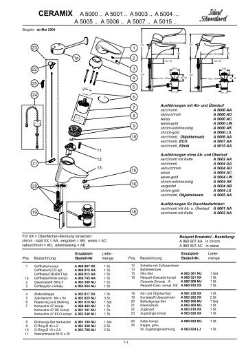 Ersatzteilkatalog ARMATUREN 18AE - Ideal Standard