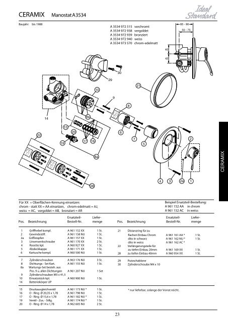 Ersatzteilseiten (pdf) Ã¶ffnen - Ideal Standard