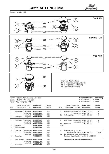 Ersatzteilkatalog ARMATUREN 18AE - Ideal Standard