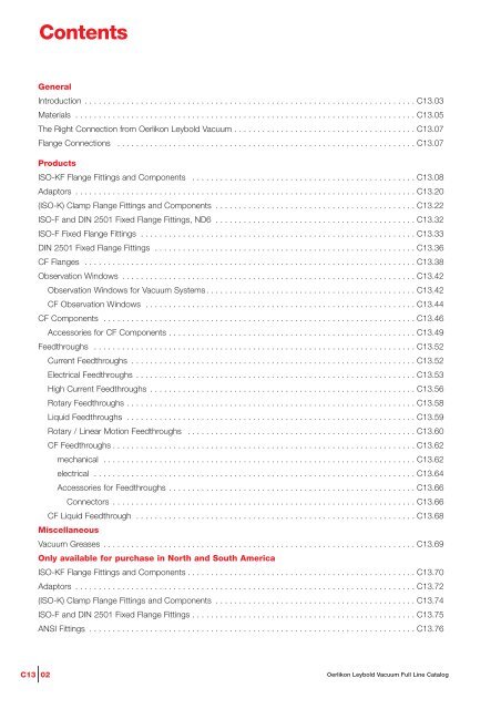 Vacuum Fittings Feedthroughs - Vacuum Products Canada Inc.