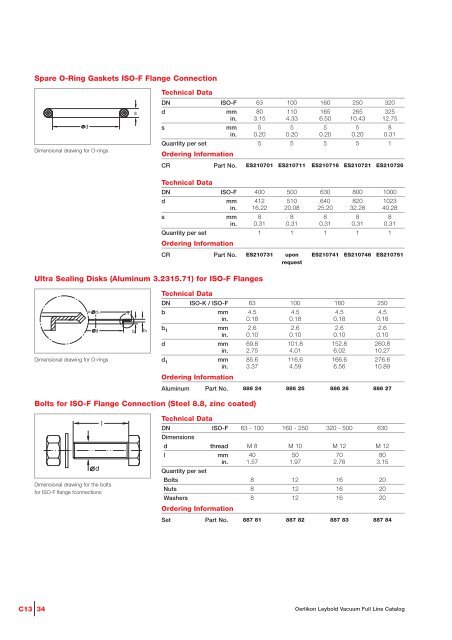 Vacuum Fittings Feedthroughs - Vacuum Products Canada Inc.