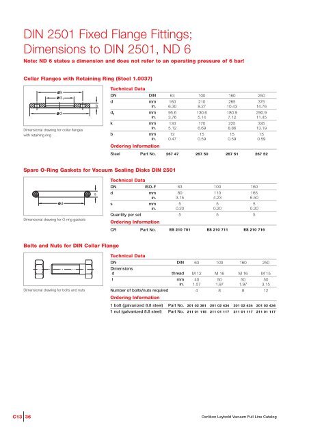 Vacuum Fittings Feedthroughs - Vacuum Products Canada Inc.