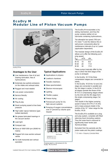 Leybold Oerlikon EcoDryM 15, 20, 30 Dry Piston Vacuum Pump