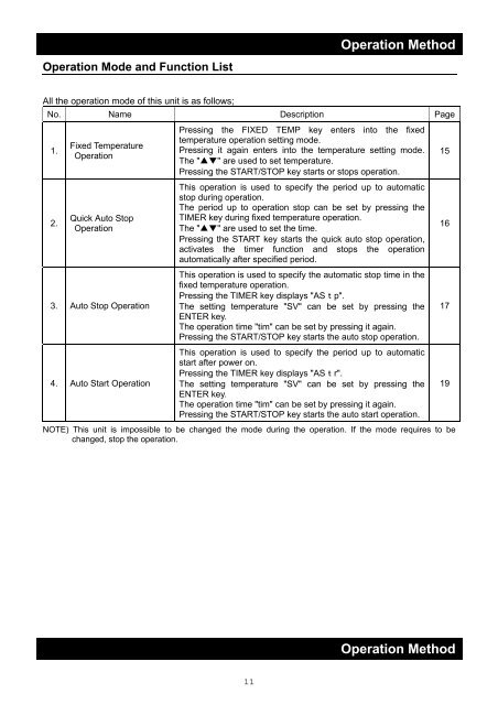 Yamato ADP21, ADP31, Vacuum Drying Oven Instruction Manual