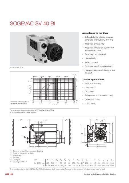 SOGEVAC Rotary Vane Vacuum Pumps.pdf - Ideal Vacuum Products