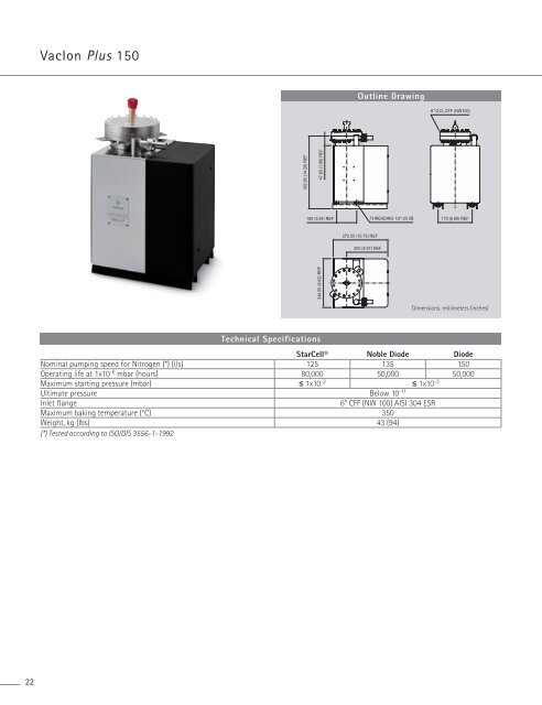 Ion Pumps Varian, Inc. Vacuum Technologies - Ideal Vacuum Products