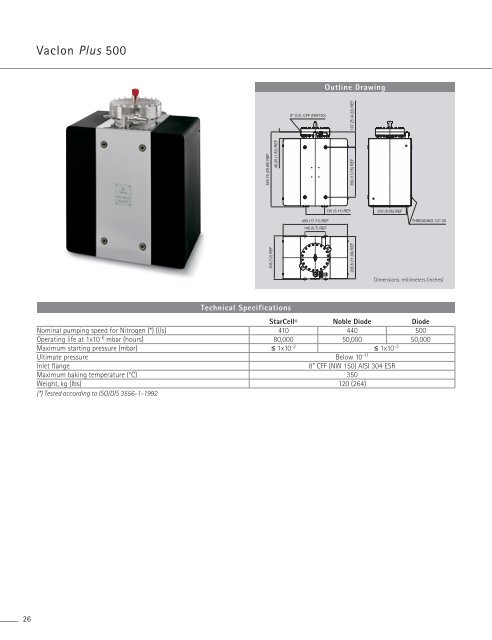 Ion Pumps Varian, Inc. Vacuum Technologies - Ideal Vacuum Products
