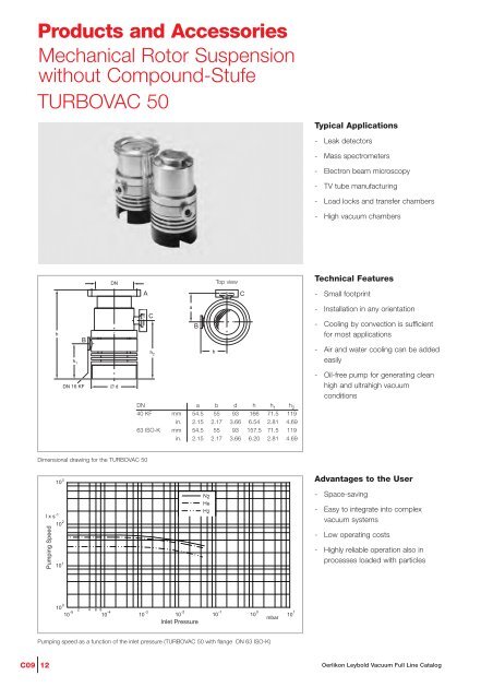 Turbovac and mag - Ideal Vacuum Products