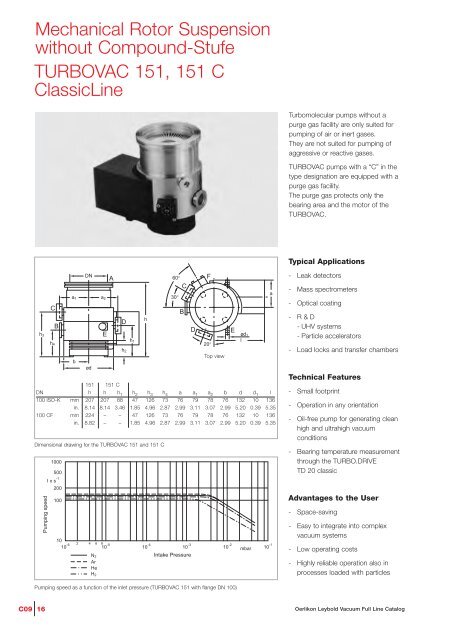 Turbovac and mag - Ideal Vacuum Products