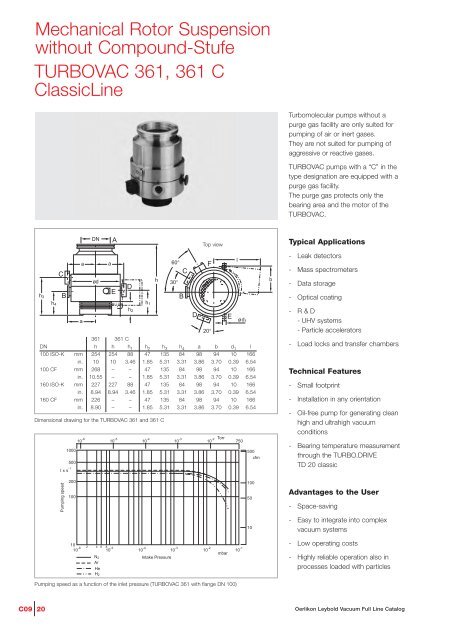 Turbovac and mag - Ideal Vacuum Products