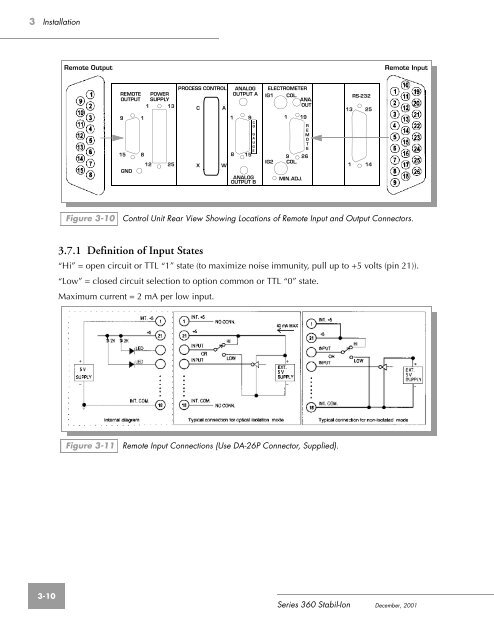 Series 360, Granville-Phillips, Stabil-Ion, Ionization, Vacuum ...