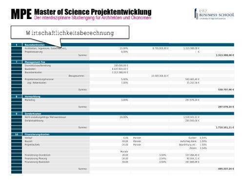 Master of Science (M.Sc.) - EBZ Business School