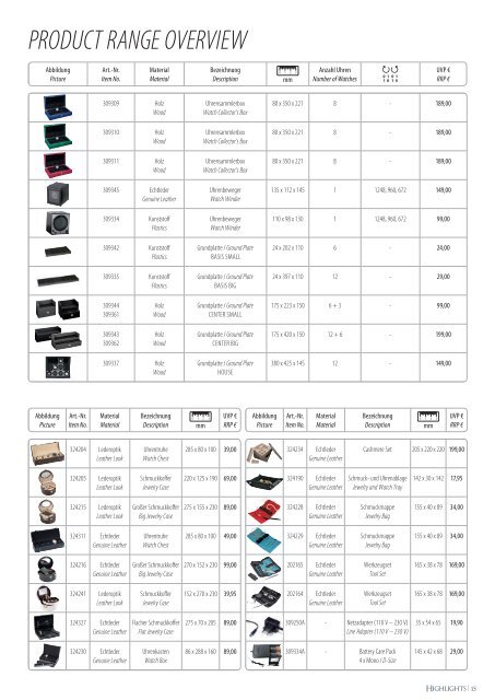 Uhrenbeweger Modul-System Watch Winder Module ... - Beco Technic