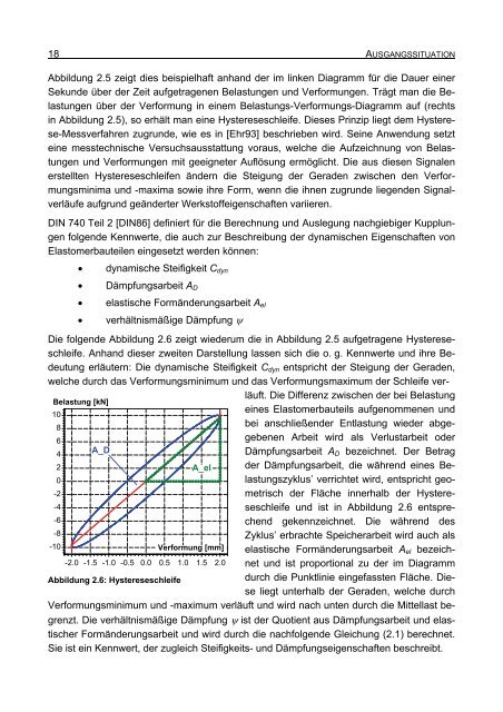 Text anzeigen (PDF) - bei DuEPublico - UniversitÃ¤t Duisburg-Essen