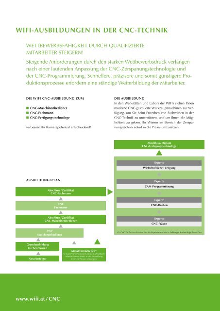 WIFI_CNC-Ausbildungen_Folder.pdf (636 kB) - WIFI Salzburg
