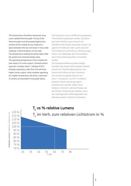 LED Infusionâ„¢ Module / Thermal Considerations ... - GE Lighting