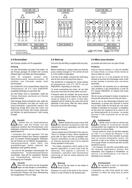 Leybold, SOGEVAC, SV200, SV300, BR2, Operating Instructions