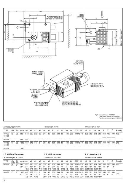 Leybold, SOGEVAC, SV200, SV300, BR2, Operating Instructions