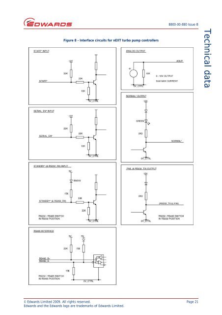 Edwards, nEXT Turbomolecular Pumps, nEXT240, nEXT300 and ...