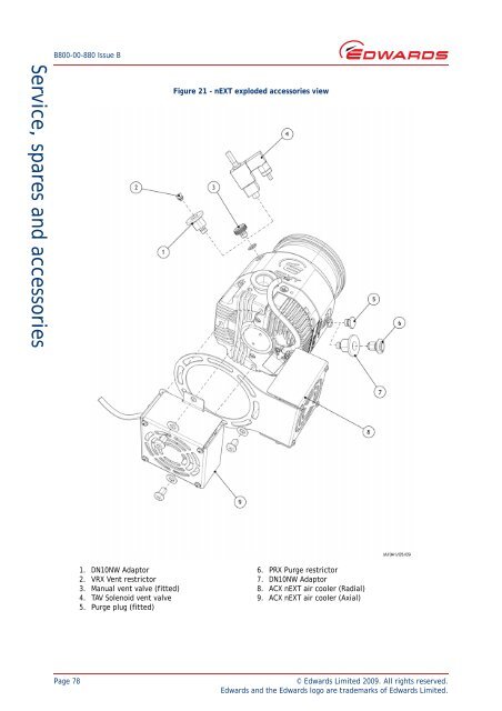 Edwards, nEXT Turbomolecular Pumps, nEXT240, nEXT300 and ...