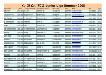 Yu-Gi-Oh! TCG Junior-Liga Sommer 2008
